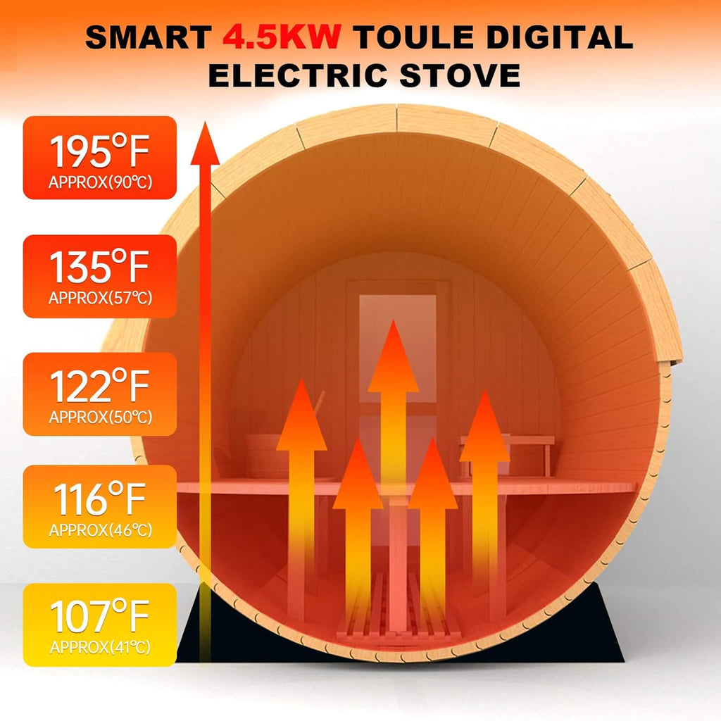Barrel Sauna - Thermora Premium Outdoor Pinewood with 4.5KW Heater