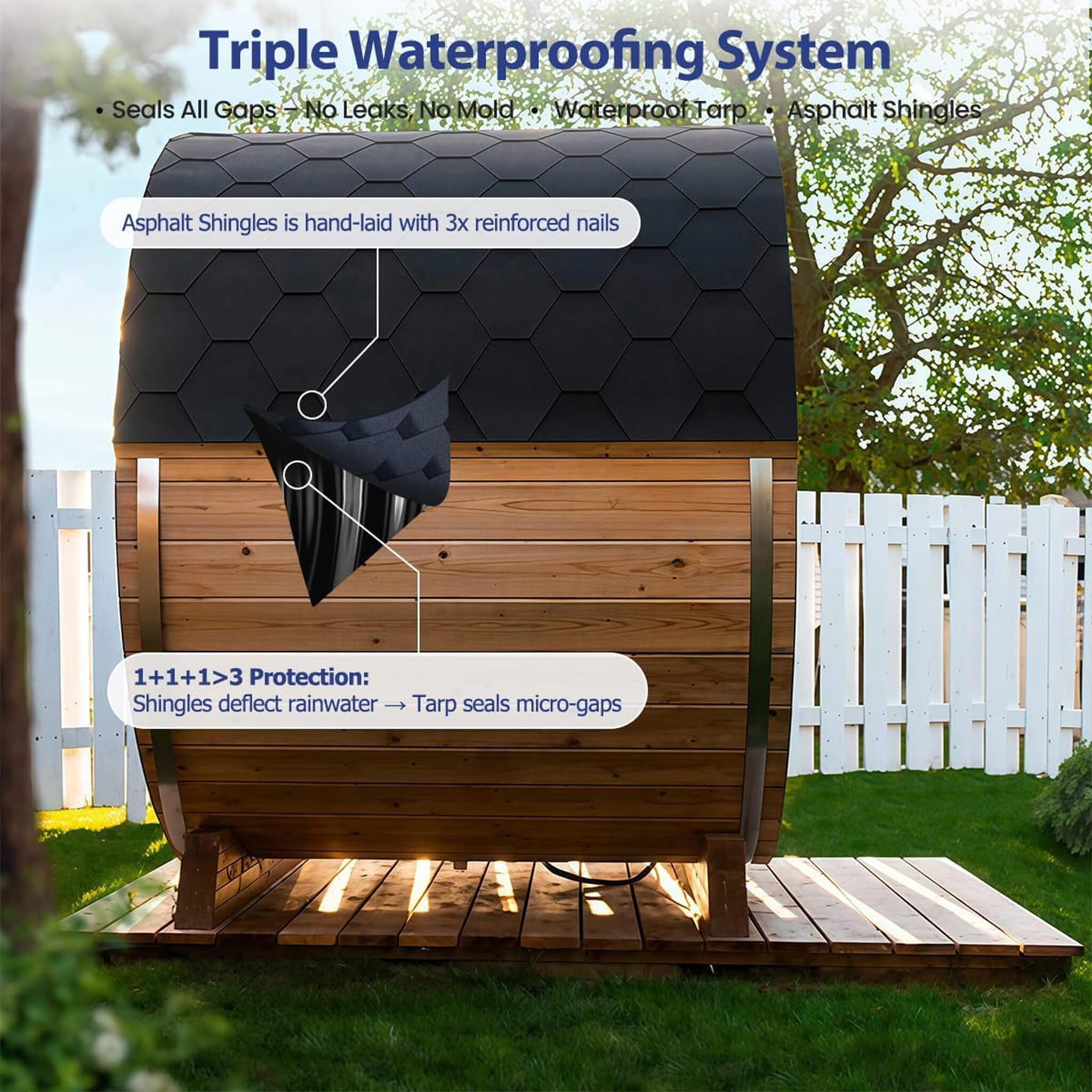 Barrel Sauna - Thermora Premium Outdoor Pinewood with 4.5KW Heater